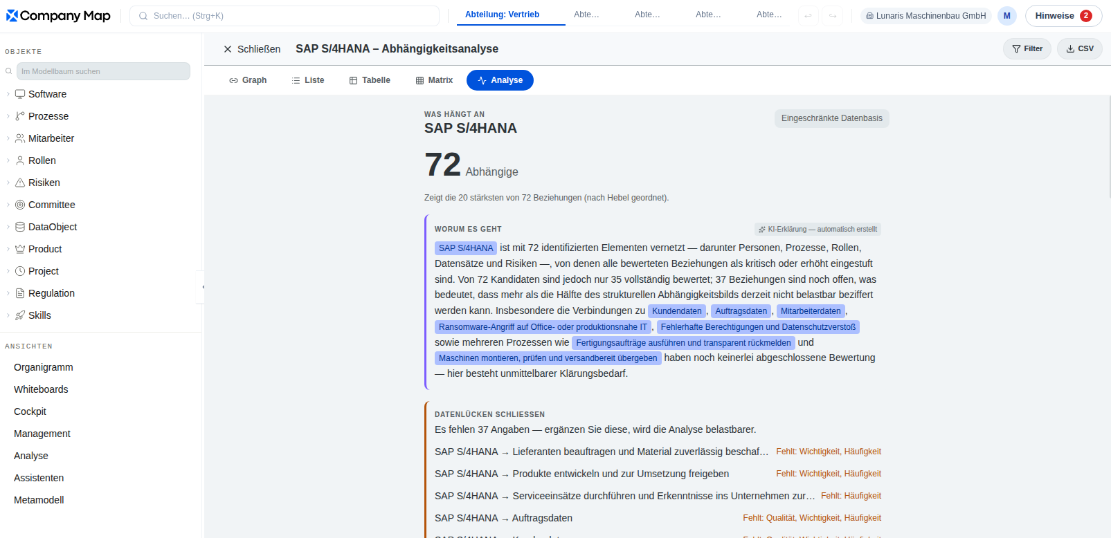 Analyse-Befund: Was hängt an SAP S/4HANA, mit Kennzeichnung eingeschränkter Datenbasis